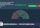 Diputados aprobó la Boleta Única de Papel, que se utilizará desde las elecciones del año que viene
