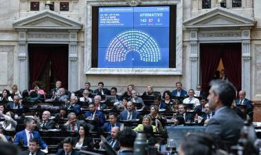Diputados: Milei logró mantener el veto a la Ley de Presupuesto Universitario