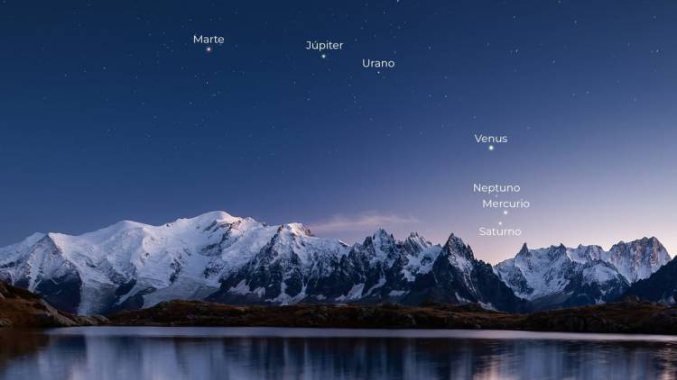 Espectáculo astronómico: el 28 de febrero se podrá observar una alineación planetaria poco frecuente 